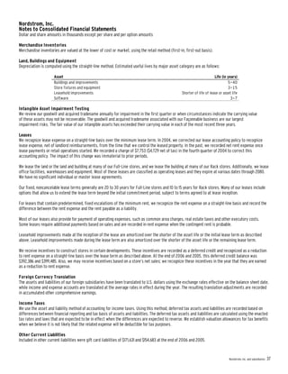 nordstrom AnnualReport2006