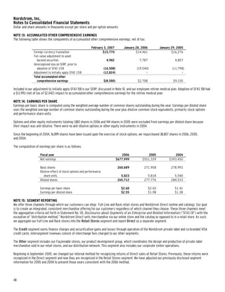 nordstrom AnnualReport2006