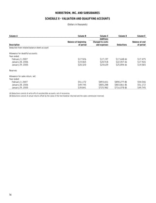 nordstrom AnnualReport2006