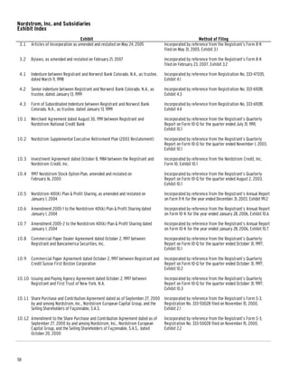 nordstrom AnnualReport2006