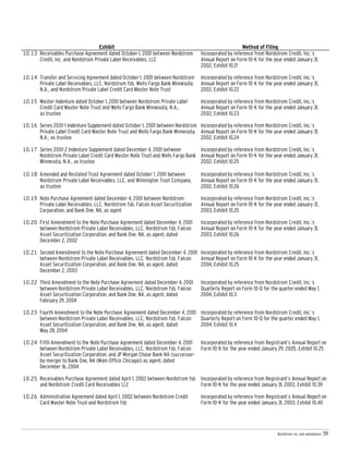 nordstrom AnnualReport2006