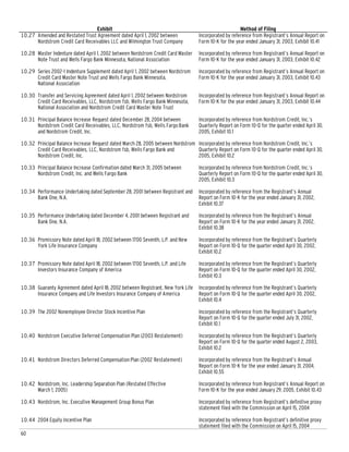 nordstrom AnnualReport2006