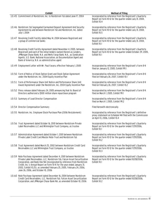 nordstrom AnnualReport2006