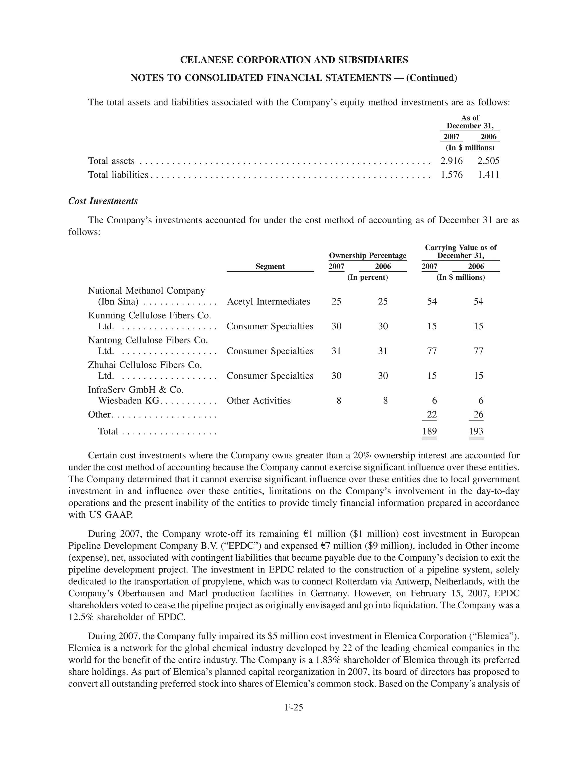 celanese  48011_celanese_cvr_text_156pg