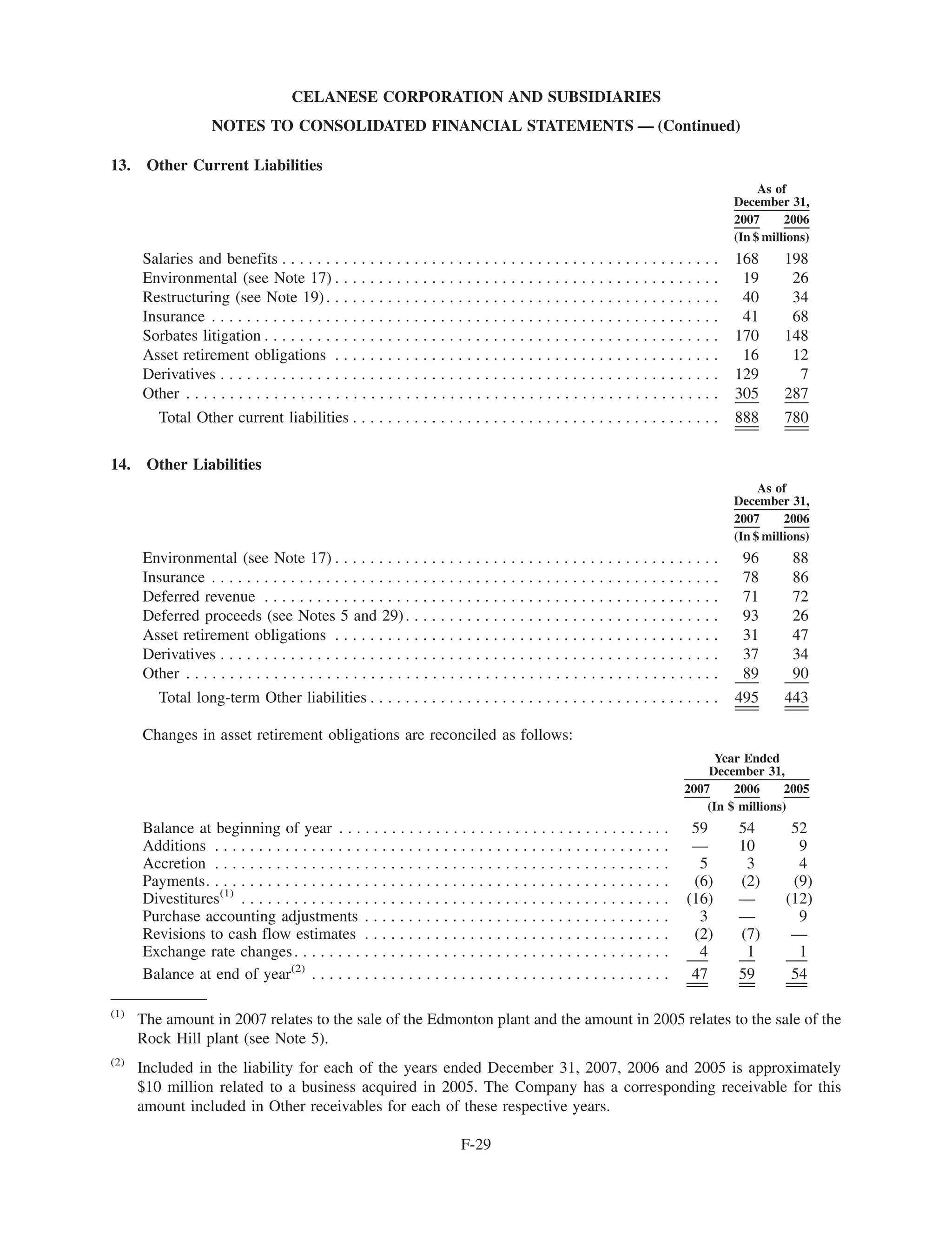 celanese  48011_celanese_cvr_text_156pg