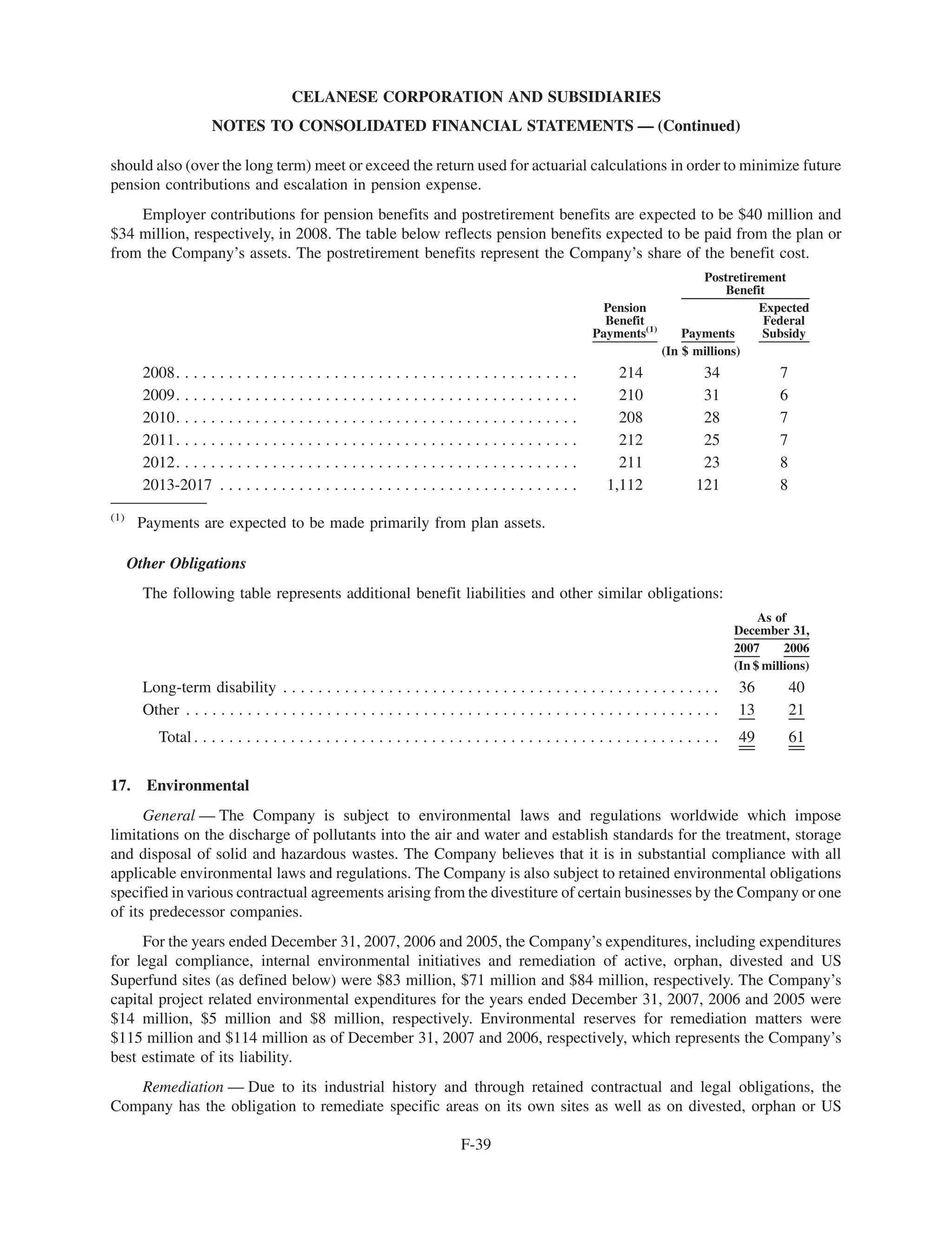 celanese  48011_celanese_cvr_text_156pg