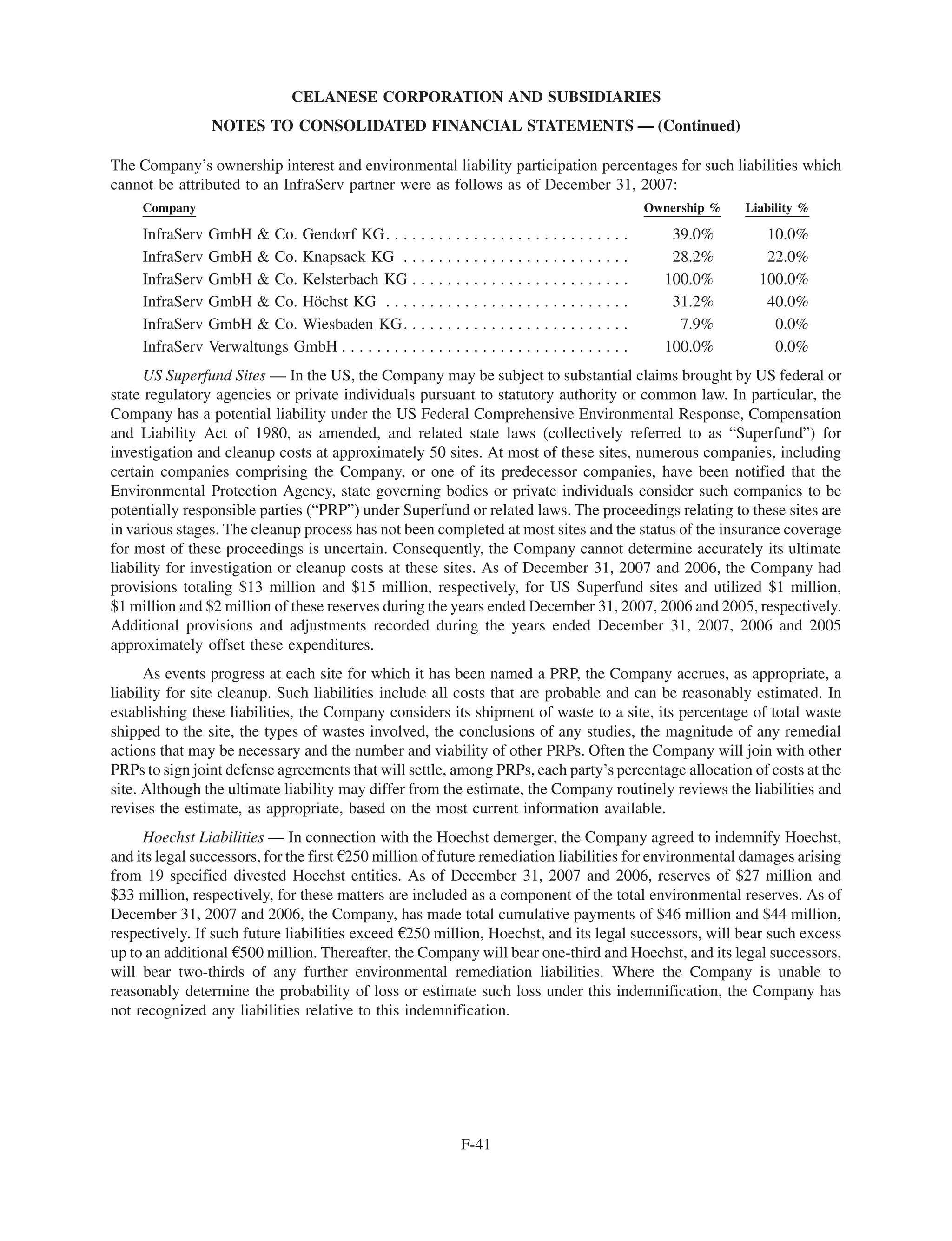 celanese  48011_celanese_cvr_text_156pg