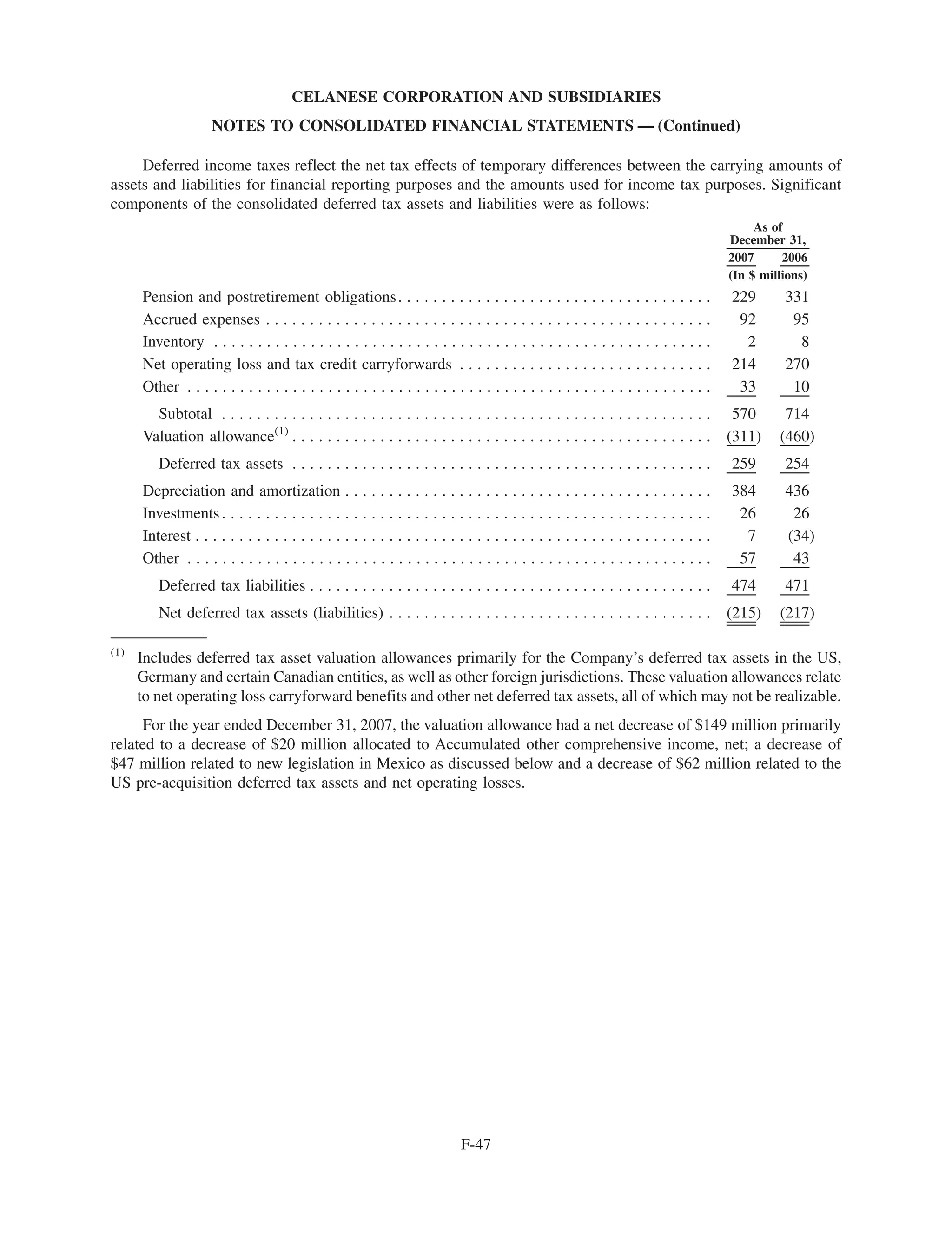 celanese  48011_celanese_cvr_text_156pg