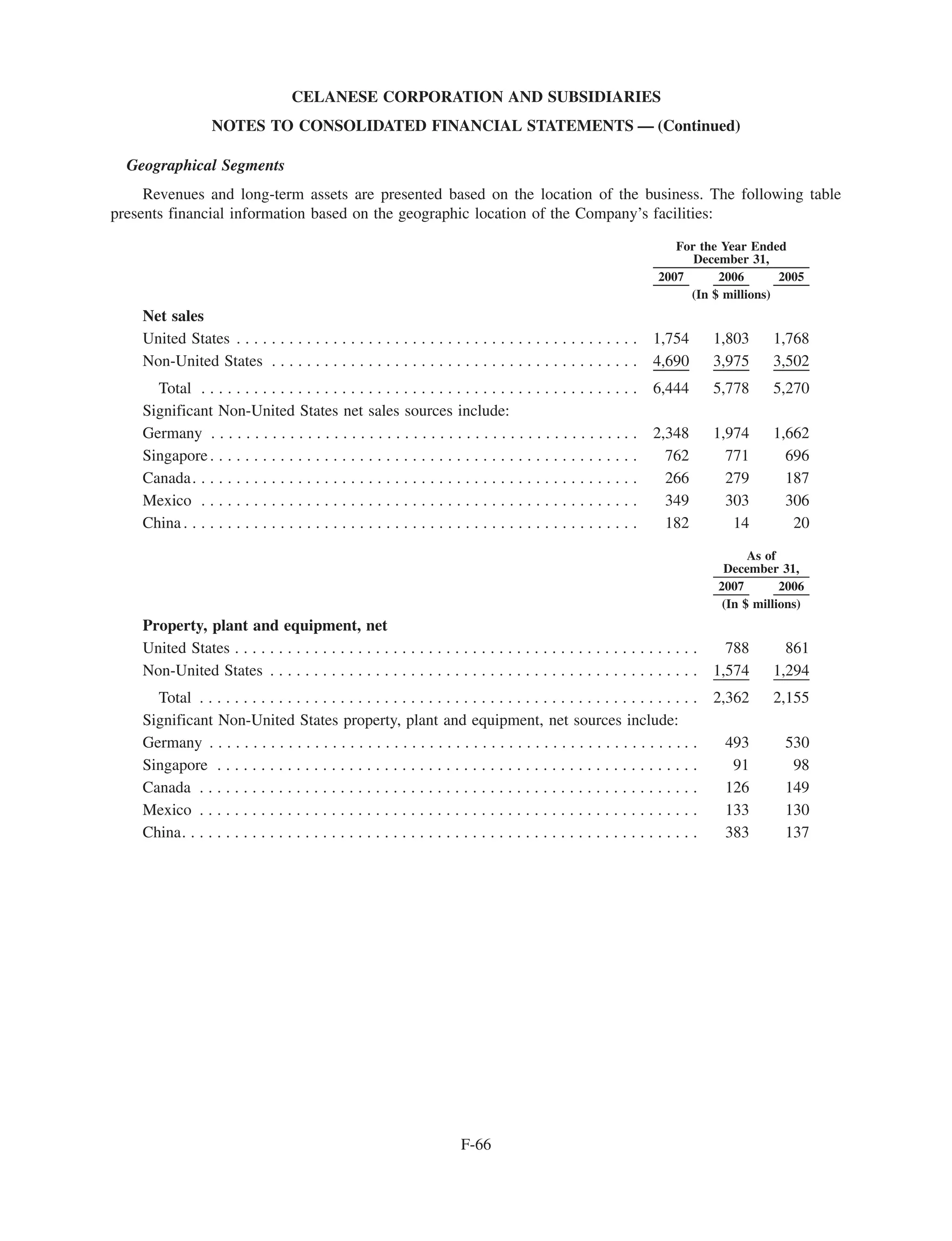 celanese  48011_celanese_cvr_text_156pg