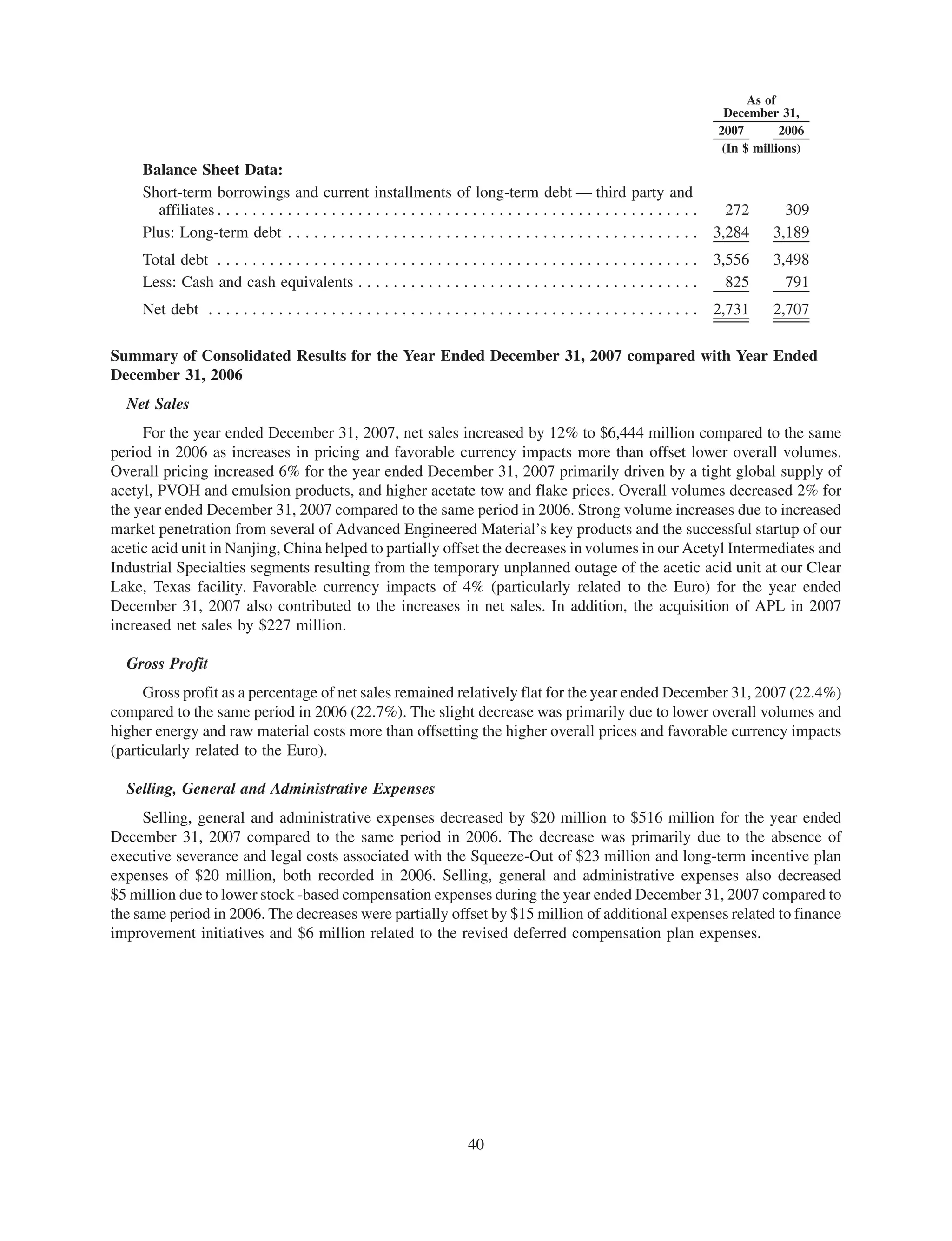 celanese  48011_celanese_cvr_text_156pg