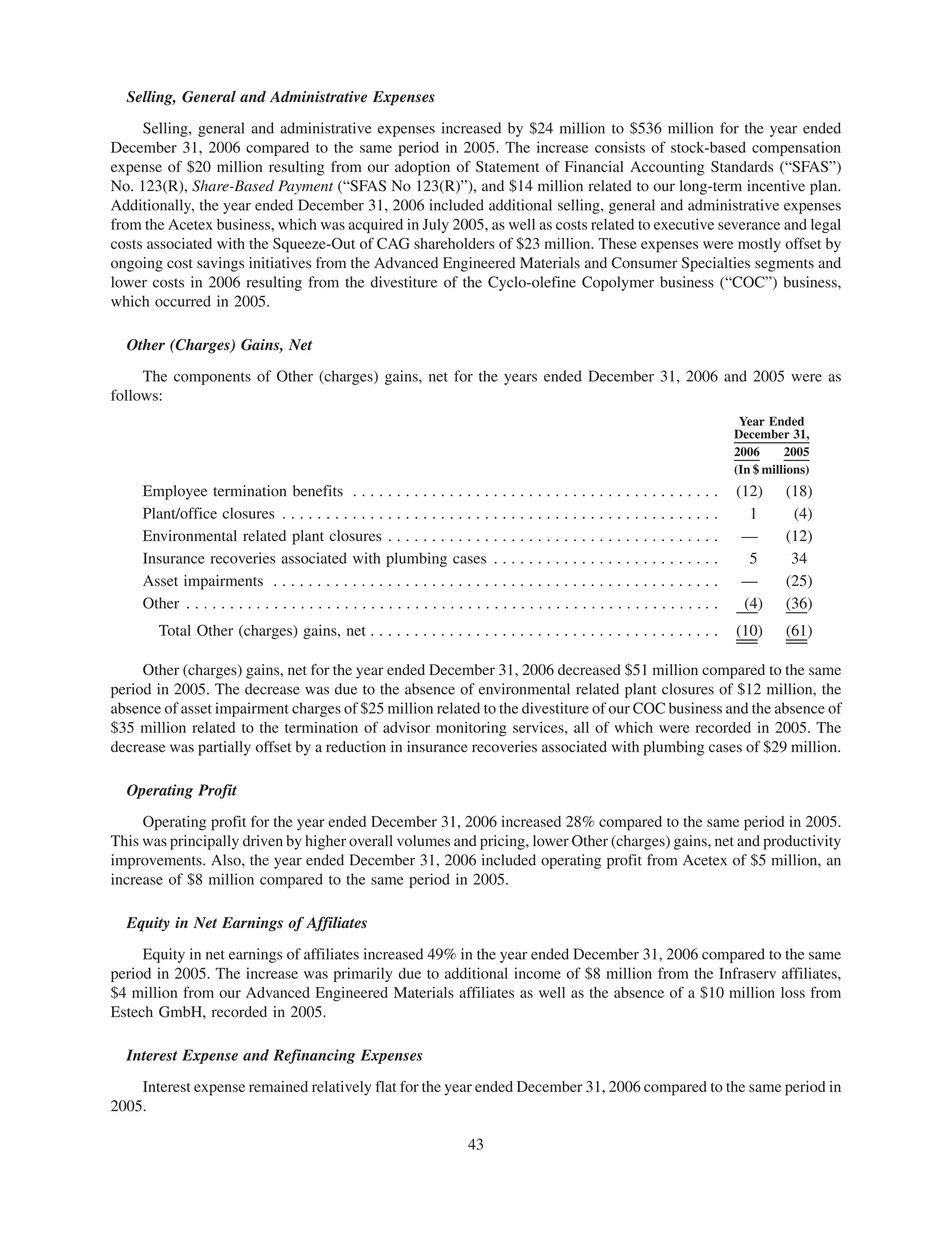 celanese  48011_celanese_cvr_text_156pg