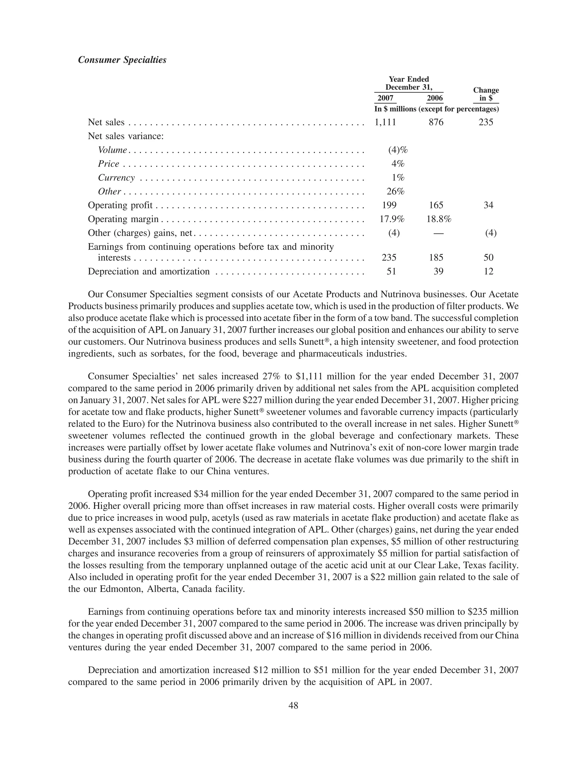 celanese  48011_celanese_cvr_text_156pg