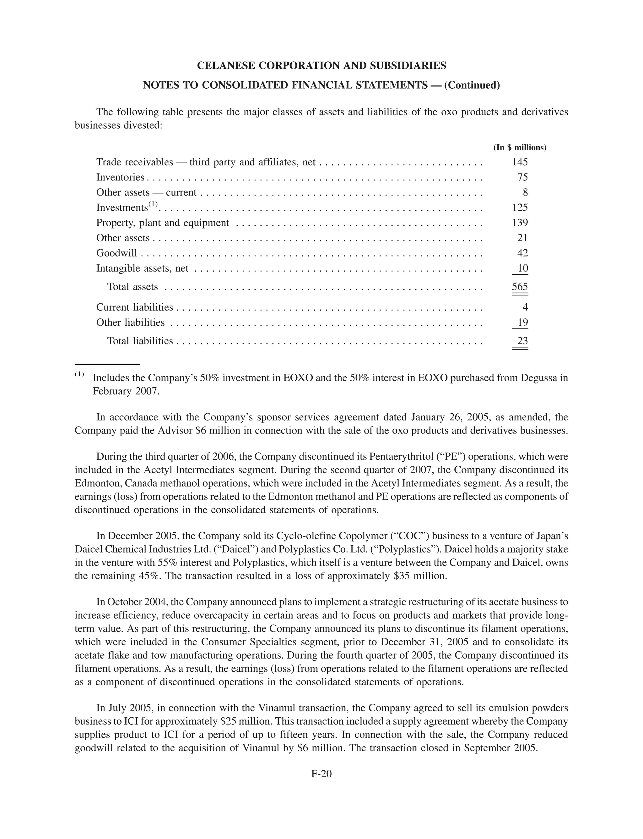 celanese  48011_celanese_cvr_text_156pg