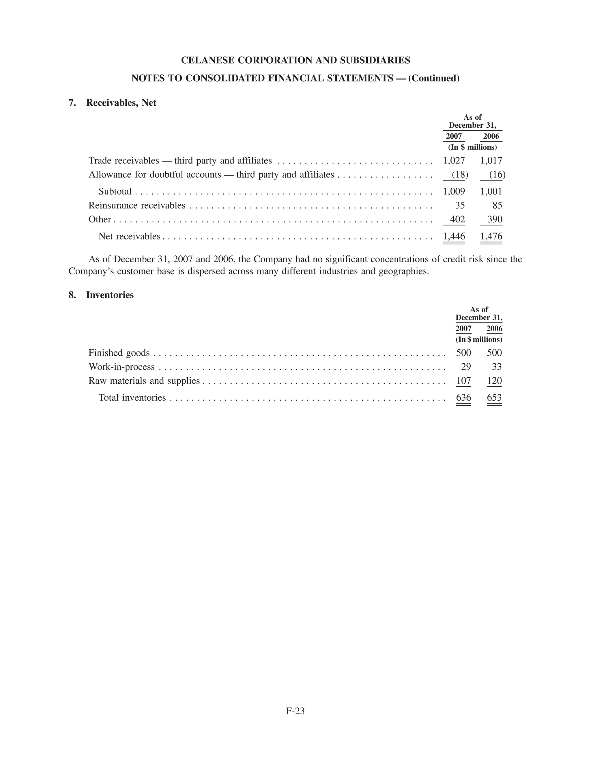 celanese  48011_celanese_cvr_text_156pg