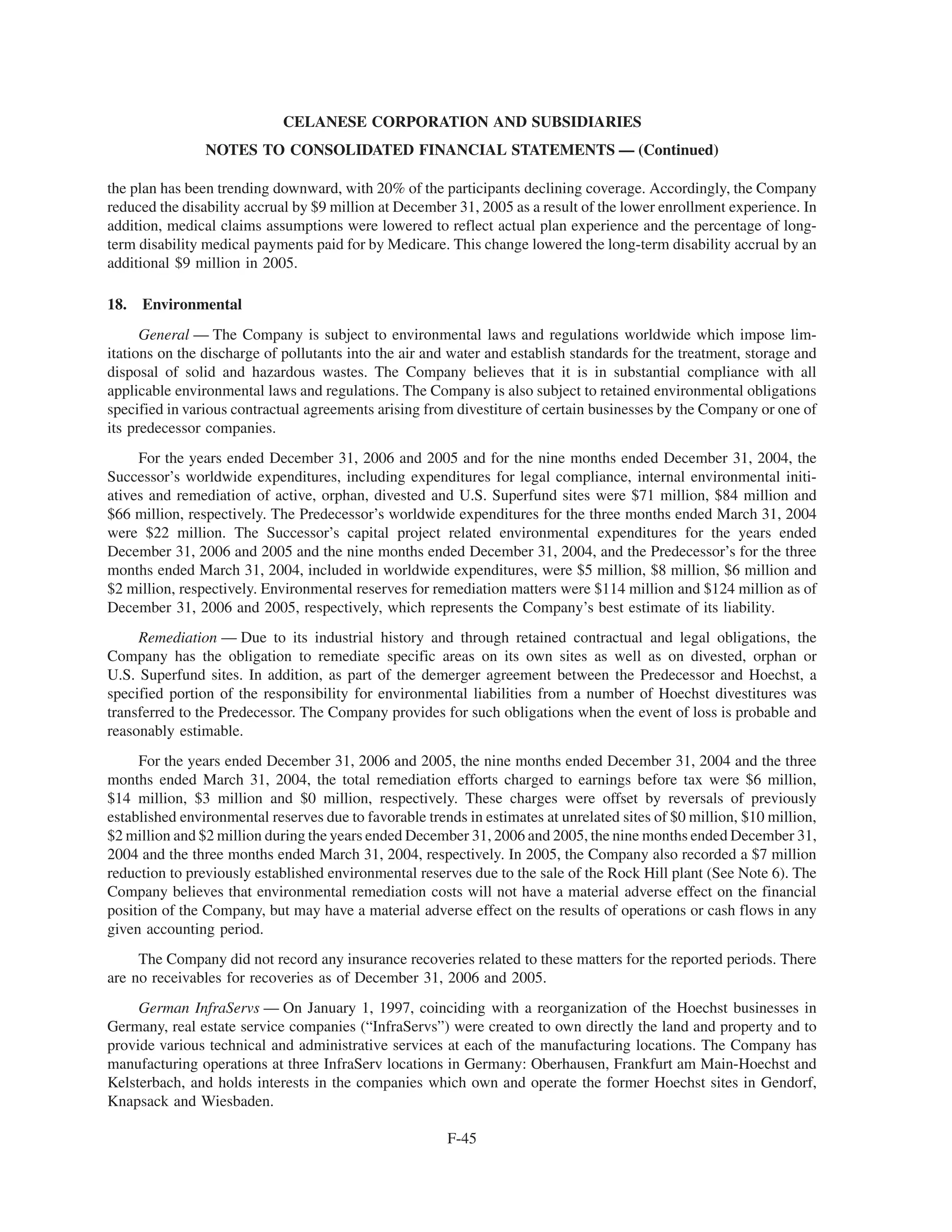 celanese 10-k-2006