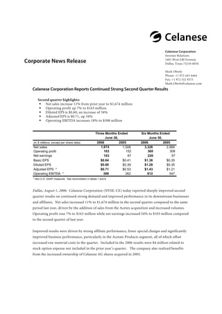 @Celanese
                                                                                               Celanese Corporation
                                                                                               Investor Relations

Corporate News Release                                                                         1601 West LBJ Freeway
                                                                                               Dallas, Texas 75234-6034

                                                                                               Mark Oberle
                                                                                               Phone: +1 972 443 4464
                                                                                               Fax: +1 972 332 9373
                                                                                               Mark.Oberle@celanese.com
  Celanese Corporation Reports Continued Strong Second Quarter Results

      Second quarter highlights:
          Net sales increase 11% from prior year to $1,674 million
          Operating profit up 7% to $163 million
          Diluted EPS is $0.60, an increase of 54%
          Adjusted EPS is $0.71, up 34%
          Operating EBITDA increases 18% to $308 million


                                                        Three Months Ended       Six Months Ended
                                                              June 30,                June 30,
                                                         2006          2005      2006          2005
   (in $ millions, except per share data)
                                                           1,674                   3,326
   Net sales                                                             1,506                   2,984
                                                                           152                     308
                                                             163                     360
   Operating profit
   Net earnings                                                             67                      57
                                                             103                     220
                                                           $0.64                   $1.36
   Basic EPS                                                             $0.41                   $0.35
                                                           $0.60                   $1.28
   Diluted EPS                                                           $0.39                   $0.35
                                                           $0.71                   $1.43
   Adjusted EPS *                                                        $0.53                   $1.21
                                                             308                     612
   Operating EBITDA *                                                      262                     547
   * Non-U.S. GAAP measures. See reconciliation in tables 1 and 6.



  Dallas, August 1, 2006: Celanese Corporation (NYSE: CE) today reported sharply improved second
  quarter results on continued strong demand and improved performance in its downstream businesses
  and affiliates. Net sales increased 11% to $1,674 million in the second quarter compared to the same
  period last year, driven by the addition of sales from the Acetex acquisition and increased volumes.
  Operating profit rose 7% to $163 million while net earnings increased 54% to $103 million compared
  to the second quarter of last year.


  Improved results were driven by strong affiliate performance, fewer special charges and significantly
  improved business performance, particularly in the Acetate Products segment, all of which offset
  increased raw material costs in the quarter. Included in the 2006 results were $4 million related to
  stock option expense not included in the prior year’s quarter. The company also realized benefits
  from the increased ownership of Celanese AG shares acquired in 2005.
 