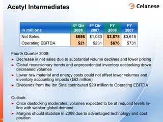 q4_2008_earnings_presentation