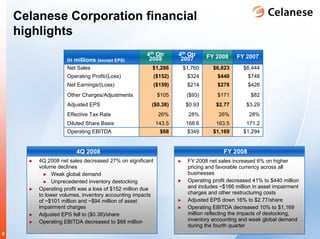 q4_2008_earnings_presentation