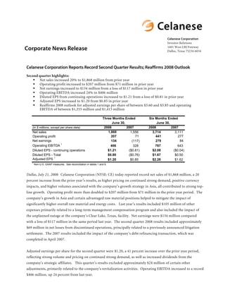 Celanese Corporation
                                                                                                     Investor Relations

Corporate News Release                                                                               1601 West LBJ Freeway
                                                                                                     Dallas, Texas 75234-6034




Celanese Corporation Reports Record Second Quarter Results; Reaffirms 2008 Outlook
Second quarter highlights:
       Net sales increased 20% to $1,868 million from prior year
       Operating profit increased to $207 million from $71 million in prior year
       Net earnings increased to $134 million from a loss of $117 million in prior year
       Operating EBITDA increased 24% to $406 million
       Diluted EPS from continuing operations increased to $1.21 from a loss of $0.81 in prior year
       Adjusted EPS increased to $1.20 from $0.85 in prior year
       Reaffirms 2008 outlook for adjusted earnings per share of between $3.60 and $3.85 and operating
       EBITDA of between $1,355 million and $1,415 million

                                                                Three Months Ended        Six Months Ended
                                                                      June 30,                 June 30,
                                                                 2008          2007       2008          2007
   (in $ millions, except per share data)
                                                                   1,868                    3,714
   Net sales                                                                     1,556                    3,111
                                                                                    71                      277
                                                                     207                      441
   Operating profit
   Net earnings                                                                                              84
                                                                     134                      279
                                                                                  (117)
                       1
   Operating EBITDA                                                  406                      787
                                                                                   328                      643
                                                                   $1.21                    $2.08
   Diluted EPS - continuing operations                                          ($0.81)                  ($0.04)
                                                                   $0.80                    $1.67
   Diluted EPS - Total                                                          ($0.76)                   $0.50
                 1
   Adjusted EPS                                                    $1.20                    $2.26
                                                                                 $0.85                    $1.62
   1
       Non-U.S. GAAP measures. See reconciliation in tables 1 and 6.



Dallas, July 21, 2008: Celanese Corporation (NYSE: CE) today reported record net sales of $1,868 million, a 20
percent increase from the prior year’s results, as higher pricing on continued strong demand, positive currency
impacts, and higher volumes associated with the company’s growth strategy in Asia, all contributed to strong top-
line growth. Operating profit more than doubled to $207 million from $71 million in the prior year period. The
company’s growth in Asia and certain advantaged raw material positions helped to mitigate the impact of
significantly higher overall raw material and energy costs. Last year’s results included $105 million of other
expenses primarily related to a long-term management compensation program and also included the impact of
the unplanned outage at the company’s Clear Lake, Texas, facility. Net earnings were $134 million compared
with a loss of $117 million in the same period last year. The second quarter 2008 results included approximately
$69 million in net losses from discontinued operations, principally related to a previously announced litigation
settlement. The 2007 results included the impact of the company’s debt refinancing transaction, which was
completed in April 2007.


Adjusted earnings per share for the second quarter were $1.20, a 41 percent increase over the prior year period,
reflecting strong volume and pricing on continued strong demand, as well as increased dividends from the
company’s strategic affiliates. This quarter’s results excluded approximately $24 million of certain other
adjustments, primarily related to the company’s revitalization activities. Operating EBITDA increased to a record
$406 million, up 24 percent from last year.
 