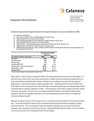 Celanese Corporation
                                                                                             Investor Relations

Corporate News Release                                                                       1601 West LBJ Freeway
                                                                                             Dallas, Texas 75234-6034




Celanese Corporation Reports Record First Quarter Results; Increases Outlook for 2008
       First quarter highlights:
       § Net sales increased 19% to $1,846 million from prior year
       § Operating profit increased to $234 million
       § Net earnings decreased to $145 million from $201 million in prior year
       § Operating EBITDA increased 21% to $381 million
       § Diluted EPS – continuing operations increased to $0.87 from $0.70 in prior year
       § Adjusted EPS increased to $1.06 from $0.77 in prior year
       § 2008 adjusted earnings per share outlook raised to between $3.60 and $3.85 from previous guidance of
           between $3.40 and $3.70

                                                             Three Months Ended
                                                                  March 31,
                                                              2008          2007
(in $ millions, except per share data)
                                                                1,846
Net sales                                                                     1,555
                                                                                206
                                                                  234
Operating profit
Net earnings                                                      145           201
                    1
Operating EBITDA                                                      381      315
                                                                    $0.87
Diluted EPS - continuing operations                                          $0.70
Diluted EPS - Total                                                 $0.87    $1.15
              1
Adjusted EPS                                                        $1.06    $0.77
1
    Non-U.S. GAAP measures. See reconciliation in tables 1 and 6.



Dallas, April 21, 2008: Celanese Corporation (NYSE: CE) today reported record net sales of $1,846 million, a 19
percent increase from the prior year period, primarily due to higher pricing on continued strong demand in its
acetyl intermediates and downstream businesses, favorable currency impacts associated with the company’s
global presence, and increased volumes related to growth in Asia. Operating profit rose to $234 million from
$206 million, as the increased sales more than offset higher raw material and energy costs and spending primarily
associated with the company’s expansion in China. Net earnings were $145 million compared with $201 million
in the prior year period. The prior year’s net earnings included $79 million of earnings from discontinued
operations related to the company’s divestiture of its oxo alcohol business and the closure of its Edmonton
methanol facility during 2007.


Adjusted earnings per share for the first quarter were a record $1.06 compared with $0.77 in the same period last
year. The results excluded $22 million of pre-tax expenses primarily associated with the company’s ongoing
restructuring efforts. The current period’s results also included a $0.04 per share net benefit related to the
company’s share repurchases executed in the last year. Operating EBITDA was $381 million versus $315 million
in the prior year period, also record performance for the company.
 