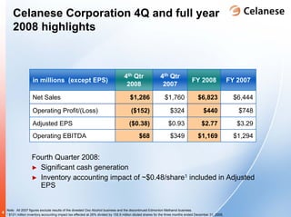 celanese q4_2008_earnings_presentation