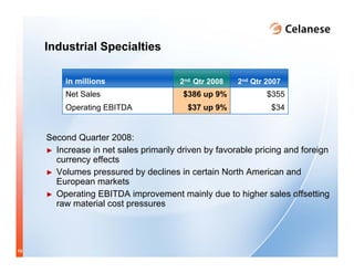 celanese q2_2008_presentation