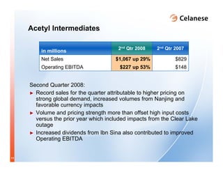 celanese q2_2008_presentation