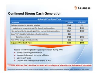 celanese q2_2008_presentation