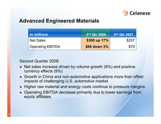 celanese q2_2008_presentation