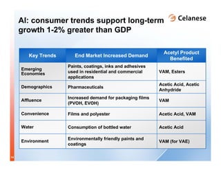celanese 2008_may_roadshow_presentation_final-2