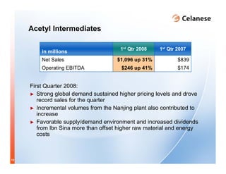 celanese q1_2008_presentation