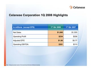 celanese q1_2008_presentation