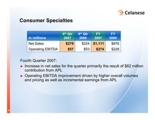 celanese q4_2007_presentation