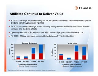 celanese q4_2007_presentation