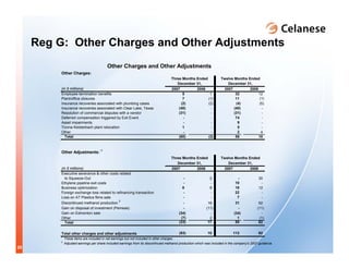 celanese q4_2007_presentation