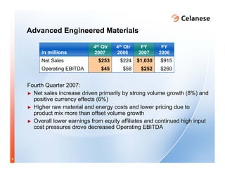 celanese q4_2007_presentation