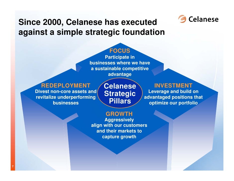 celanese case analysis The plaintiffs in this case (“celanese”) sued kaye scholer–the law firm that had represented them in an earlier proceeding involving alleged fixing of prices for polyester staple fiber (in re: polyester staple antitrust litigation)–alleging legal malpractice. celanese case analysis The plaintiffs in this case (“celanese”) sued kaye scholer–the law firm that had represented them in an earlier proceeding involving alleged fixing of prices for polyester staple fiber (in re: polyester staple antitrust litigation)–alleging legal malpractice.