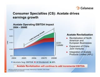 celanese_roadshow_august_2007final_8_28_07