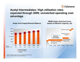 celanese_roadshow_august_2007final_8_28_07