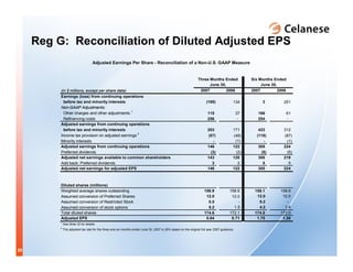 celanese_roadshow_august_2007final_8_28_07