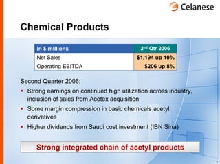 celanese q2_2006_presentation