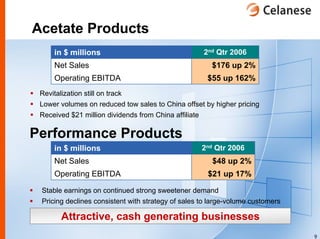 celanese q2_2006_presentation