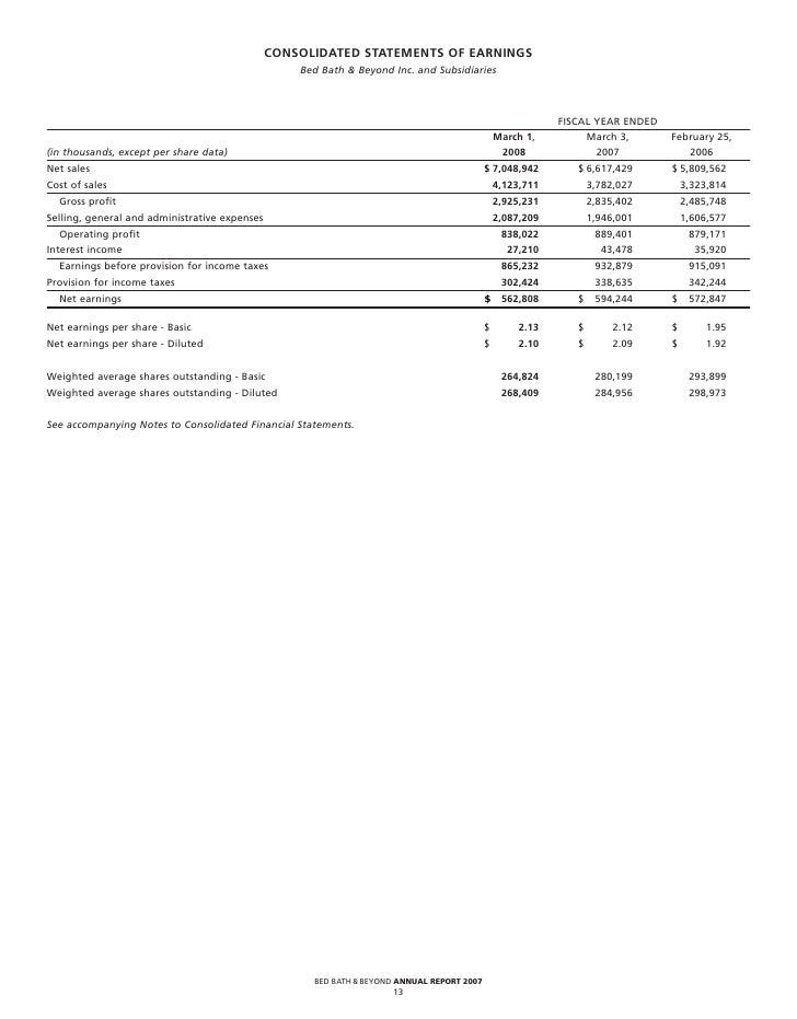 Bed Bath And Beyond Financial Statements Bed Bath And Beyond Financial Statements