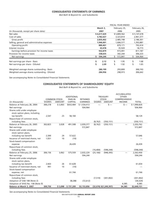 bed bath&beyond AnnualReport2006