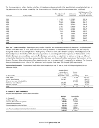bed bath&beyond AnnualReport2006