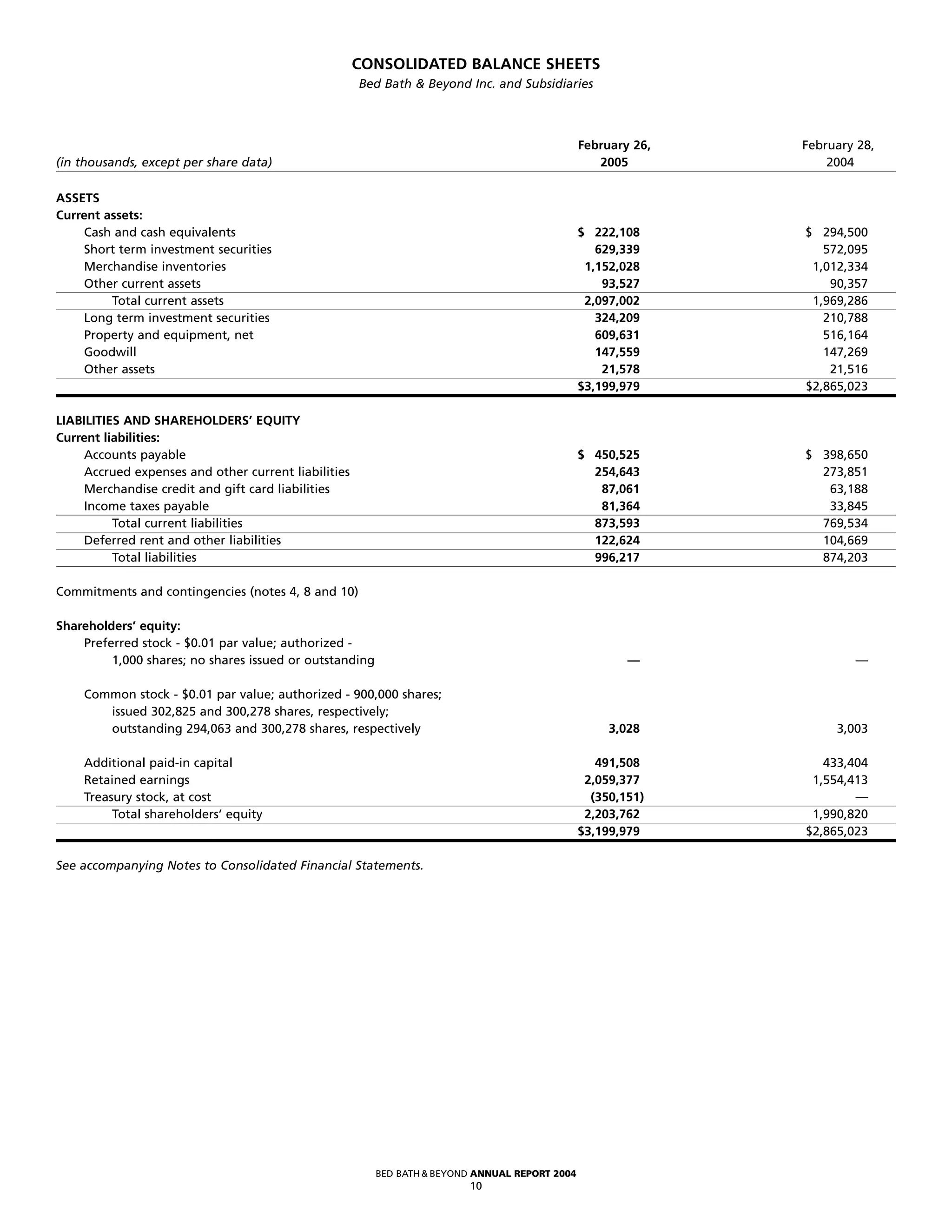 bed bath&beyond 2004ar