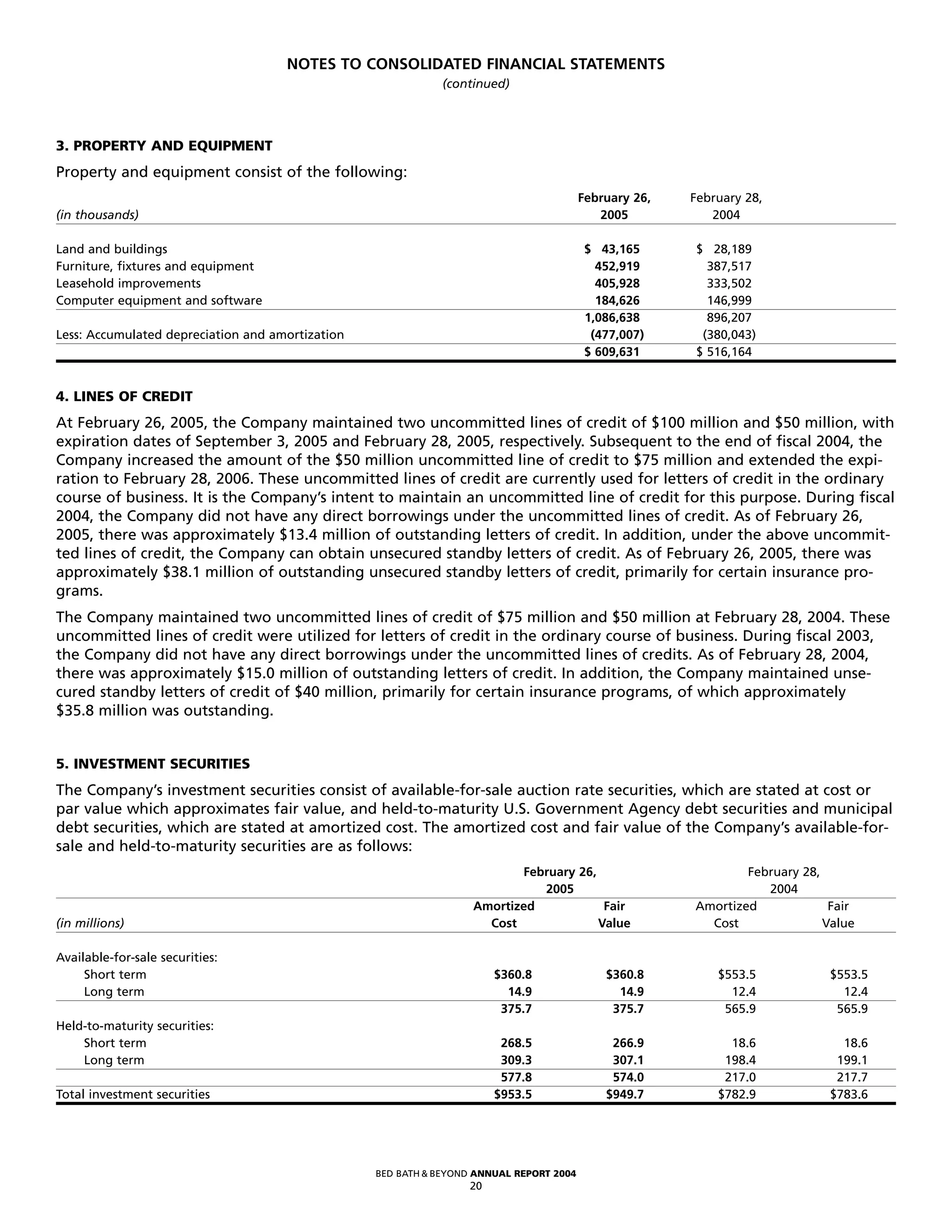 bed bath&beyond 2004ar