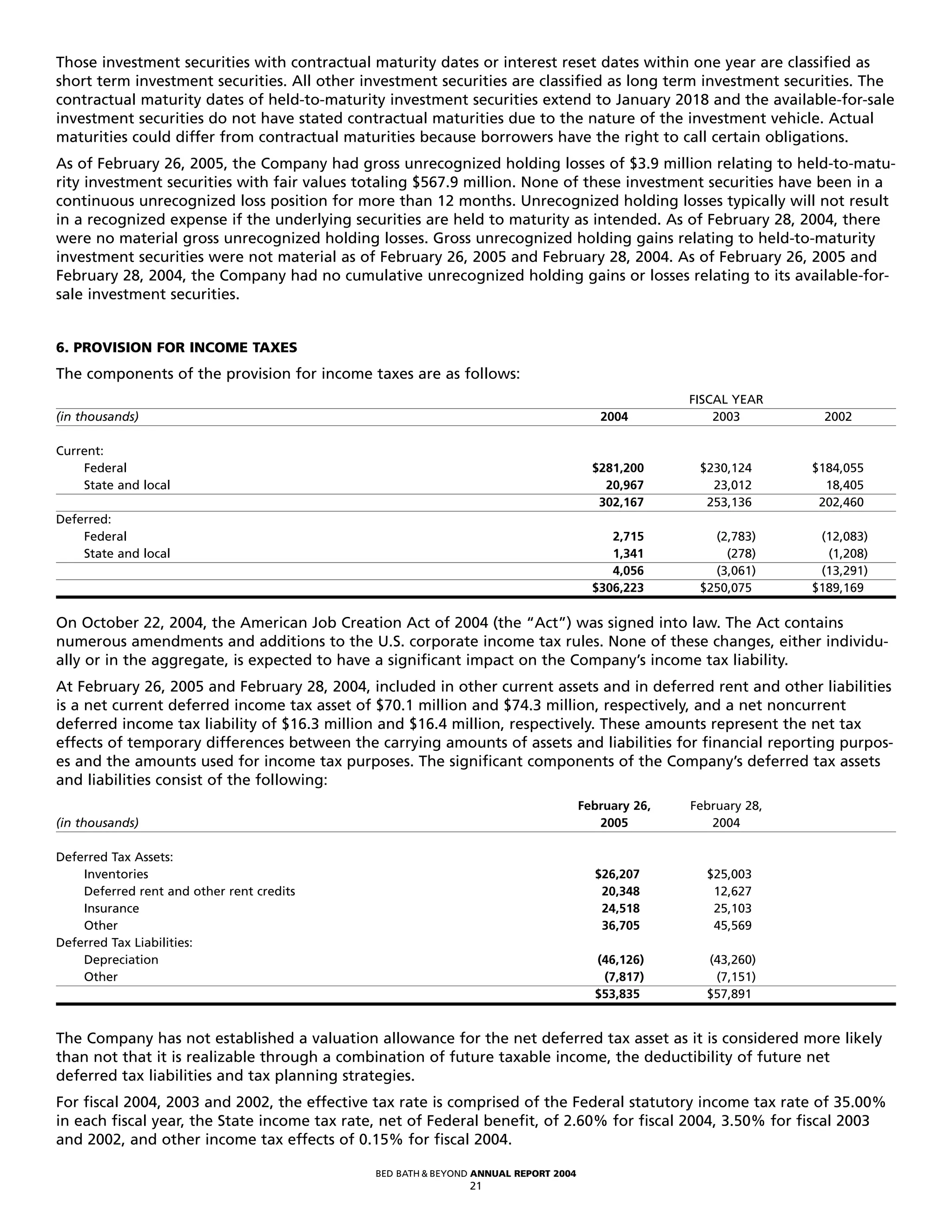 bed bath&beyond 2004ar