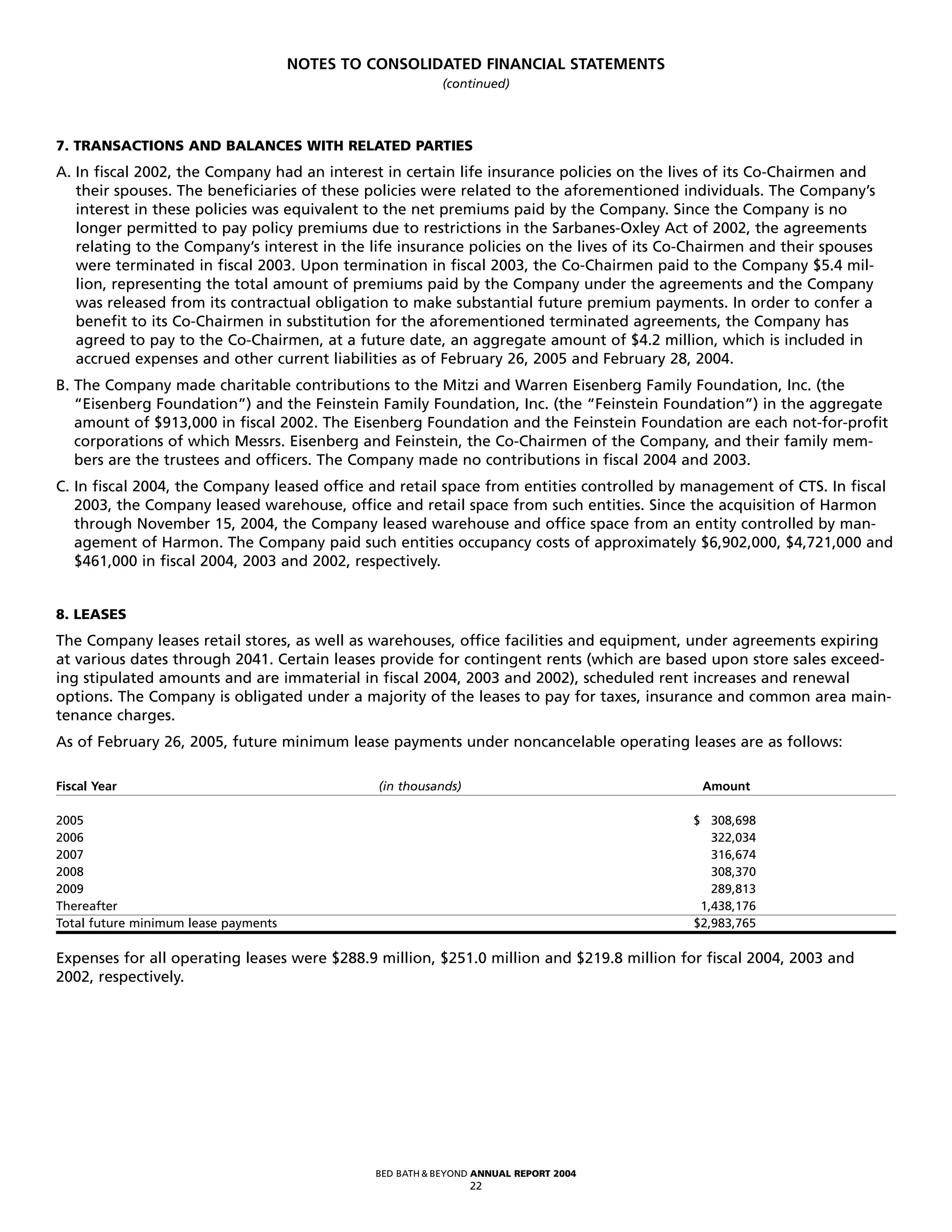 bed bath&beyond 2004ar