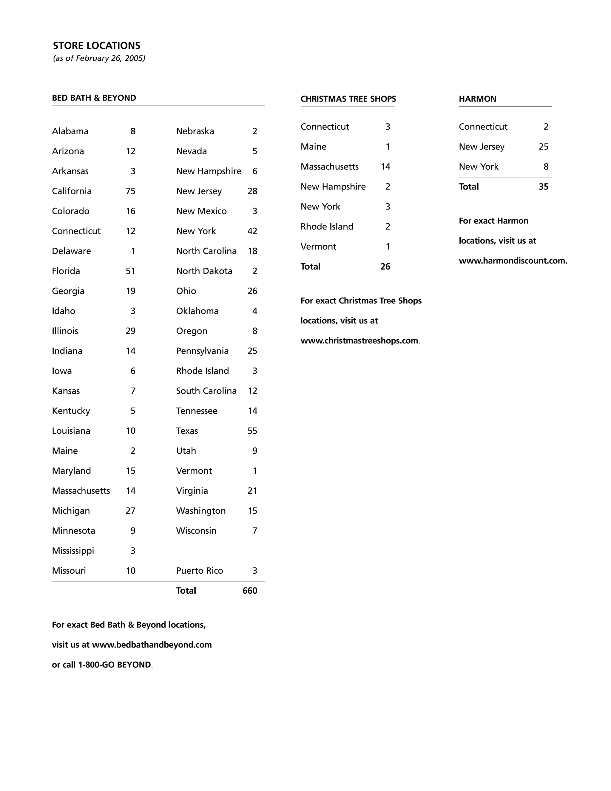 bed bath&beyond 2004ar